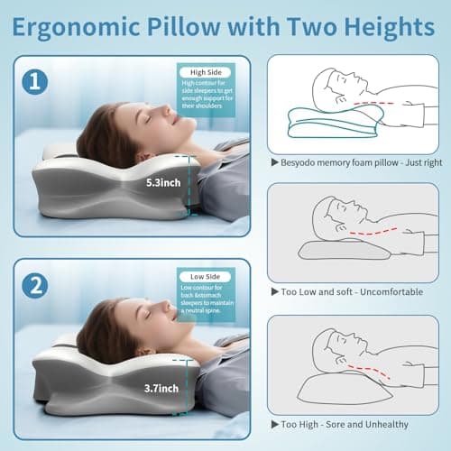 Cervical Pillow for Neck Pain Relief, Ergonomic Neck Pillow for Sleeping, Contour Pillow for Neck Support, Memory Foam Pillows for Side Back Stomach Sleepers (Off-White & Gray) — view 5