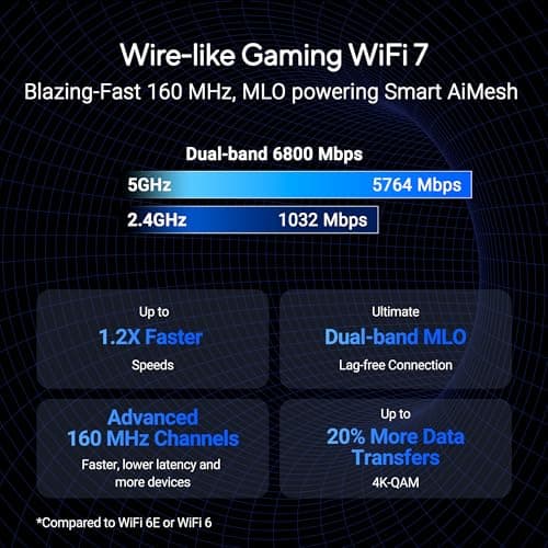 ASUS RT-BE86U WiFi 7 Gaming Router, 10G WAN, 6.8 Gbps, Mesh VPN Compatible — view 3
