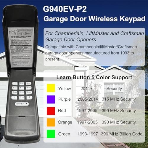 Universal Garage Door Opener Keypad for Liftmaster Chamberlain Craftsman Wayne Dalton Openers Produced since 1993, Wireless Keypad Keyless Entry,Replaces 877/878MAX 377/977/877/66LM,SafeSecurity-Black