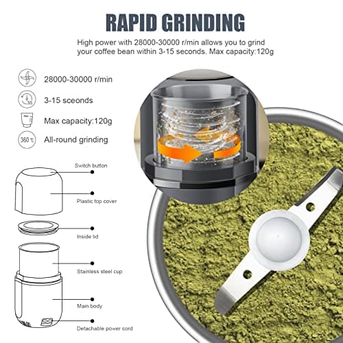 COOL KNIGHT Herb Grinder [large capacity/fast/Electric ]-Spice Herb Coffee Grinder with Pollen Catcher/- 7.5" (Grey) — view 5