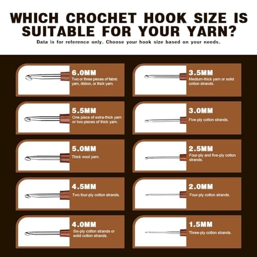 Nitlak 4 Pcs Crochet Hook Set, Ergonomic Crochet Needles Kit for Beginners — view 4