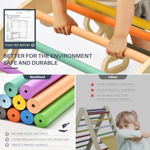 BlueWood Pikler Triangle Set, 7-in-1 Foldable Wooden Toddler Climbing Toys Indoor Playground Jungle Gym Montessori Philosophy Climber for 2-6 Years Old, Baby, Kids (Rainbow) — view 2