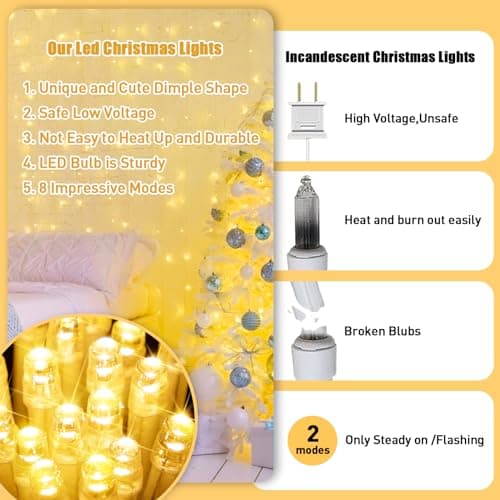 JMEXSUSS Warm White Indoor String Lights for Bedroom, 8 Modes Plug in Twinkle Fairy Lights, 33ft 100LED Christmas Lights Outdoor Waterproof Clear Wire — view 7