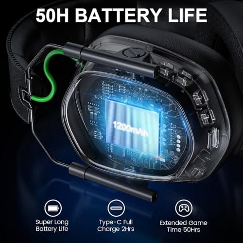 SKAPENDY Wireless Gaming Headset for PS5 Gamers, 2.4GHz ≤20ms Low Latency & Bluetooth, 50mm Driver for 3D Surround Sound, ENC Mic - 50H Battery, Compatible with PC PS5 PS4 Switch Mobile — view 2