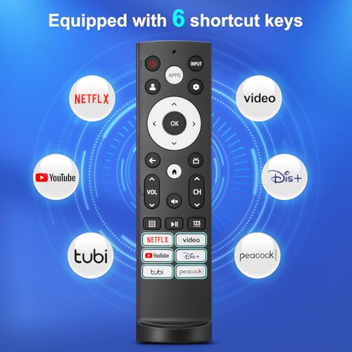 for Hisense-TV-Remote-Control-Replacement,Universal-for Hisense Smart Google UHD 4K ULED Google TVs ERF3M90H — view 3