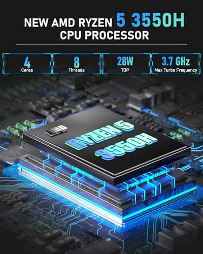 Getorli Mini PC, AMD 3550H(Max 3.7GHz), Mini Computers 16GB DDR4 RAM 512GB SSD, Mini Desktop Computer 4K 60Hz Displays/Dual HDMI/Type-C&USB3.2 Ports/LAN RJ45/WiFi 5/BT5.0 for Home/Office/Business