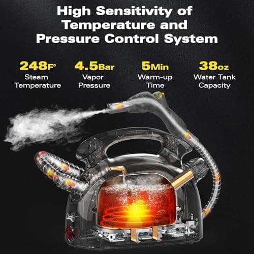 Waitbird Steam Cleaner,Multi-Purpose Steam Engine with 21 Accessories,248 ° F High-Temperature Steam,Suitable For Floors,Kitchen Oil Stains,Tiles,Carpets,Cars,Toilets-Yellow — view 2