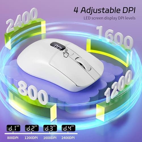Uciefy Bluetooth Wireless Mouse, Tri-Mode (2.4G+BT5.0+BT5.1) LED Bluetooth Mouse, USB C Rechargeable with LED Screen Display, 2400 DPI Computer mice for Laptop/PC/Mac/iPad-White — view 4