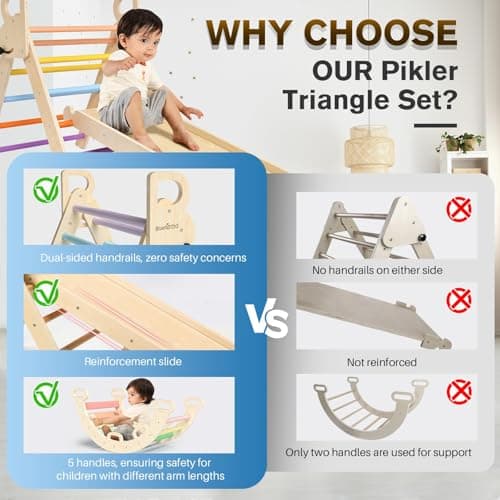 BlueWood Pikler Triangle Set with Safe Handle, Foldable 7-in-1 Montessori Toddler Climbing Toys Indoor, Wooden Pickler Climbing Set, Baby Jungle Gym & Playground, Climbing Toys for 1-3 Year, Rainbow — view 3