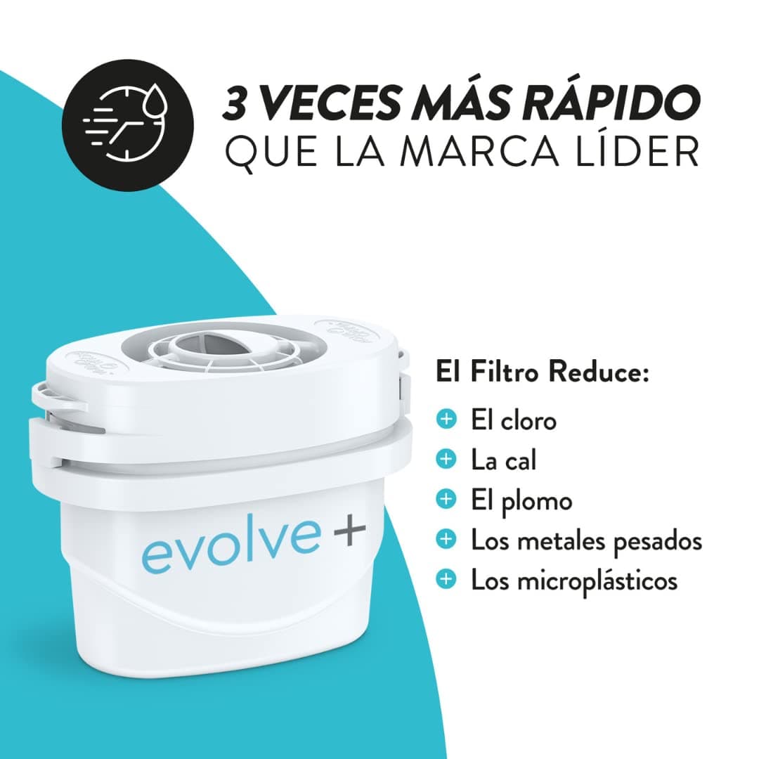 Aqua Optima Filtros Evolve+ - Compatible con Jarras Brita y Filtros Maxtra* - Reduce Cal, Cloro y Otras Impurezas (12) — view 3