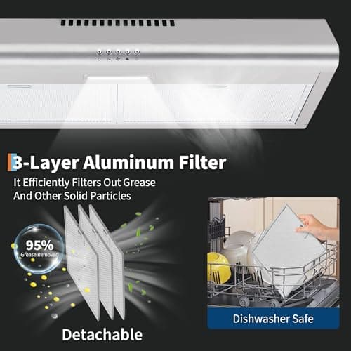 Garvee 30 Inch Under Cabinet Range Hood, Ducted/Ductless Convertible Stainless Steel Kitchen Vent Hood with 3-Speed Exhaust Fan, 3-Layer Aluminum Filter, LED Light