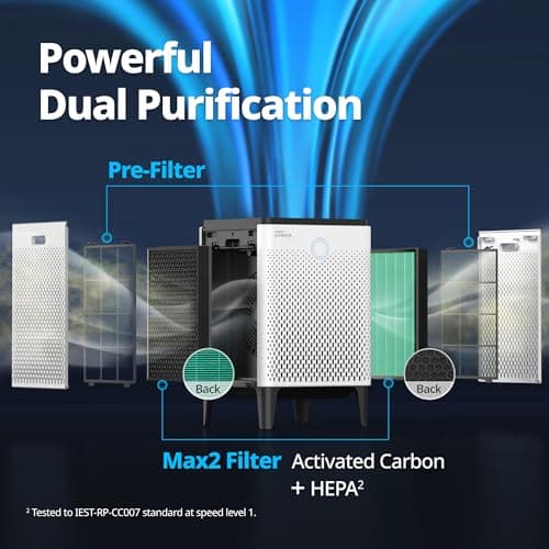 COWAY Air Purifier for Home Up to 3,120ft², Washable Pre-Filter and HEPA Filter for Smoke, Allergies, Pet Dander, Odor, AQI, Auto & Sleep Mode, Timer, 5yr Warranty, Airmega 400 White, AP-2015F — view 3