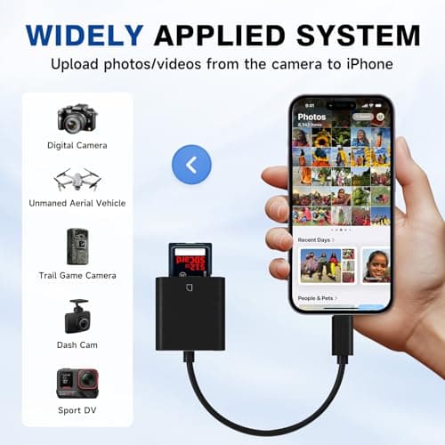 USBC to SD Card Reader for iPhone 17, Camera Adapter to iPhone 17, Digital Camera Adapter iPhone 17/16/15/iPad/MacBook/iMac/Galaxy/Android (Black) — view 2