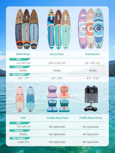 Niphean (Extra Large) Inflatable Paddle Board, SUP for 2+1 People/Family 500lbs Capacity Stand Up Paddle Board with SUP Accessories, StabilTrac Fin Non-Slip Paddleboard for Adults-Light Gray — view 8