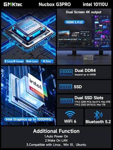 GMKtec Mini PC, G3 PRO Intel Core i3-10110U (Beats 4300U/N150), 16GB DDR4 RAM (Dual Channel) 512GB Storage Drive, Desktop Computer 4K Dual HDMI/USB3.2/WiFi 6/BT5.2/2.5GbE for Office, Business