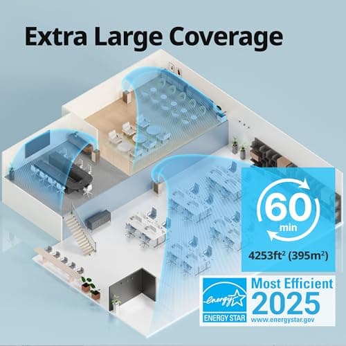 COWAY Air Purifiers for Large Room Whole Home Up to 4,253ft², 2 Sets of XL Washable Pre-Filters and HEPA Filters for Dual Purification, AQI, Turbo Mode, Timer, Wheels, 5yr Warranty, ProX(W) — view 2