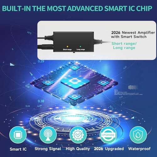 2026 Upgraded TV Antenna Indoor Up to 5000+ Miles Range, Digital Antenna for Smart Tv Indoor/Outdoor Local Channels,Strongest HDTV Antenna for 8K 4k 1080p - Amplifier Signal Booster & 38ft Coax Cable — view 3