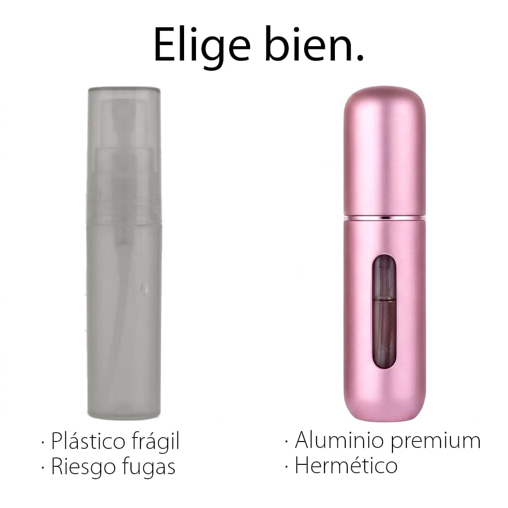ModernAlma® - Atomizador Perfume Recargable | Atomizador Perfume Viaje Portátil de Aluminio con Ventana | Mini Spray Perfume Recargable para Avión, Bolsillo y Viaje (3, Multicolor 1, 5) — view 2