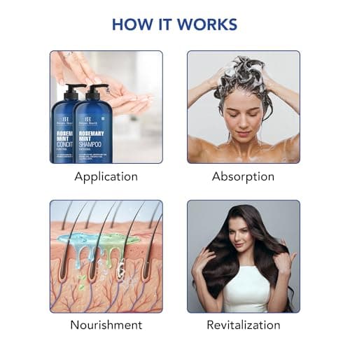 Botanic Hearth Rosemary Mint Shampoo and Conditioner Set, Thickening Formula, Promotes Hair Growth and Scalp Health Sulfate Free & Paraben Free, for Men & Women | 16 fl oz each — view 8