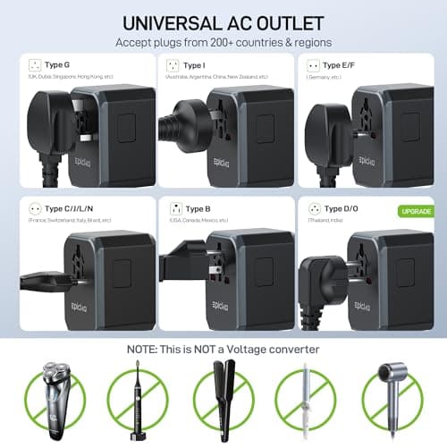 EPICKA Universal Travel Adapter GaN 45W, European Travel Plug Adapter with PD&QC Fast Charging(2 USB-A & 3 USB-C Ports) - Worldwide Travel Essentials, International Power Adapter for UK/US/AU (Black) — view 4