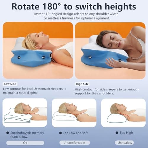 Ecohohoyyds Ergonomic Cervical Neck Pillow: Memory Foam Support Pillows for Side Back Stomach Sleepers with Breathable Cooling Pillowcase and Dual-Height Zones — view 5