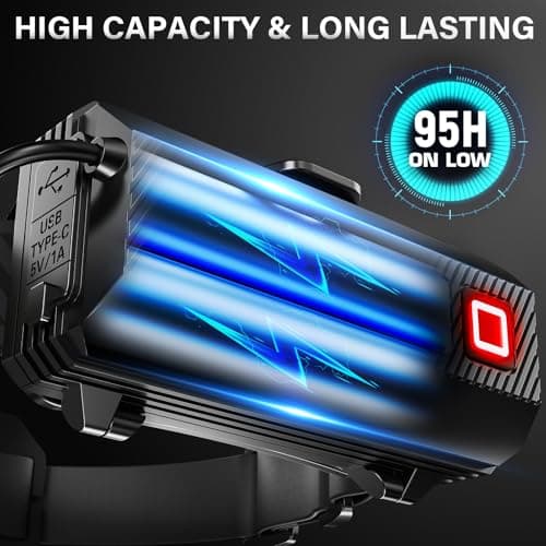 AKNEAR Rechargeable LED Headlamp with Red Light, 99000 High Lumens Head Lamp, Motion Sensor & 7 Modes & 95H Runtime, Zoomable & 90° Adjustable, IPX7 Waterproof Head Light for Adults, Outdoor (1 Pack) — view 4
