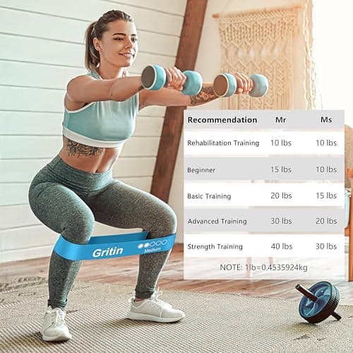 Gritin Resistance Bands, Set of 5 Skin-Friendly Resistance Exercise Band — view 4