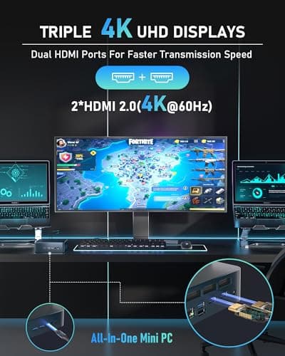 Getorli Mini PC, AMD 3550H(Max 3.7GHz), Mini Computers 16GB DDR4 RAM 512GB SSD, Mini Desktop Computer 4K 60Hz Displays/Dual HDMI/Type-C&USB3.2 Ports/LAN RJ45/WiFi 5/BT5.0 for Home/Office/Business — view 2