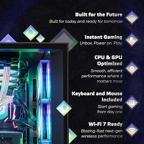 HYPER CYBER Quantum Gaming PC Desktop Computer, AMD Ryzen 7 7800X3D, Radeon RX 9060 XT, 64GB DDR5, 1TB SSD, 360 LCD Liquid Cooler, Windows 11 Home, RGB Lighting, Ready to Use — view 2