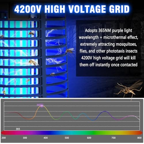 ZENLEA Bug Zapper Outdoor with LED Light, Bug Zapper Indoor, 4200V Mosquito Zapper Outdoor,Waterproof Mosquito Killer, Electric Fly Zapper Fly Traps for Camping Backyard Patio Garden, Plug-in — view 2