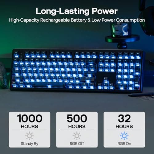 EPOMAKER HE108 Wireless Hall Effect Keyboard, 8K Polling & 0.125ms, SOCD & Snap Key, 10000mAh, Adjustable Trigger, Shine Through Keycap&RGB, Thocky Gasket, Custom Software, Gaming Keyboard (Black) — view 4