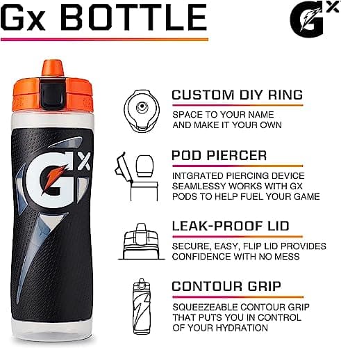 Gatorade Glitched Berry Gx Bottle w/Gx Pods