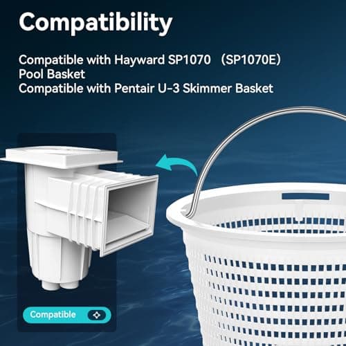 Monitok Pool Skimmer Basket for Inground Pools, Heavy-Duty with 316 Stainless Steel Handle & Built-in Weight, Compatible with Hayward SP1070/SP1070E Pool Basket and Pentair U-3 Skimmer Basket — view 3