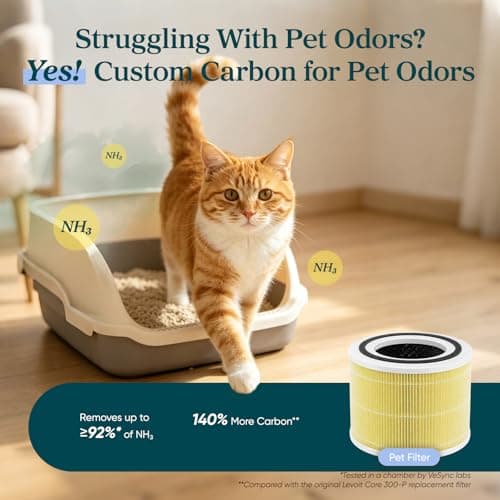 LEVOIT Core 300-P Replacement Filter Air Purifier Pet Allergy, Genuine Core300S-P Filters, Supports HEPA Sleep Mode, High-Efficiency Activated Carbon, Core 300-RF-PA, Yellow, 1 Pack — view 2