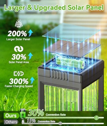 ELECLINK Solar Pathway Lights Outdoor, 8 Pack Upgraded Solar Lights Outdoor Waterproof, Bright Up to 15 Hrs Auto On/Off Garden Light for Yard Patio Lawn Path Walkway Driveway Outside Decor — view 4