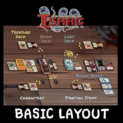 Maestro Media: The Binding of Isaac: Four Souls (2nd Edition) - Strategy Card Game, Officially Licensed, Ages 13+, 1-4+ Players, 30 Min — view 4