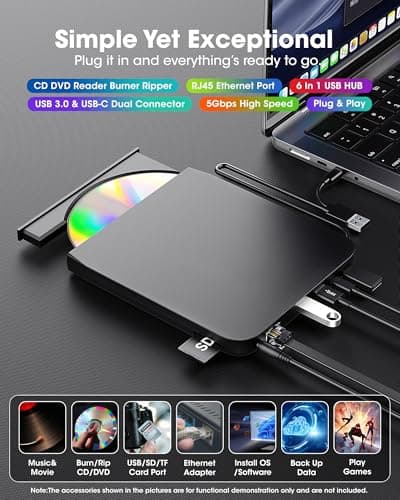 ROOFULL External CD DVD Drive with Ethernet Adapter, USB Hub, SD Slot, Case