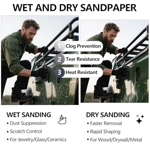 Shineboc Sandpaper Assortment, 18 Sheets, 9 x 11 Inch Wet Dry Sand Paper, 120/180/240/320/400/600/800/1000/2000 Grit Hand Sanding Sheets for Wood Metal Automotive Sanding and Polishing — view 3