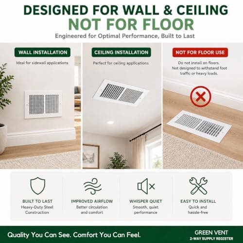 GREEN VENT 4x10 Vent Cover, 2-Way Steel Register, Wall & Ceiling, White — view 4