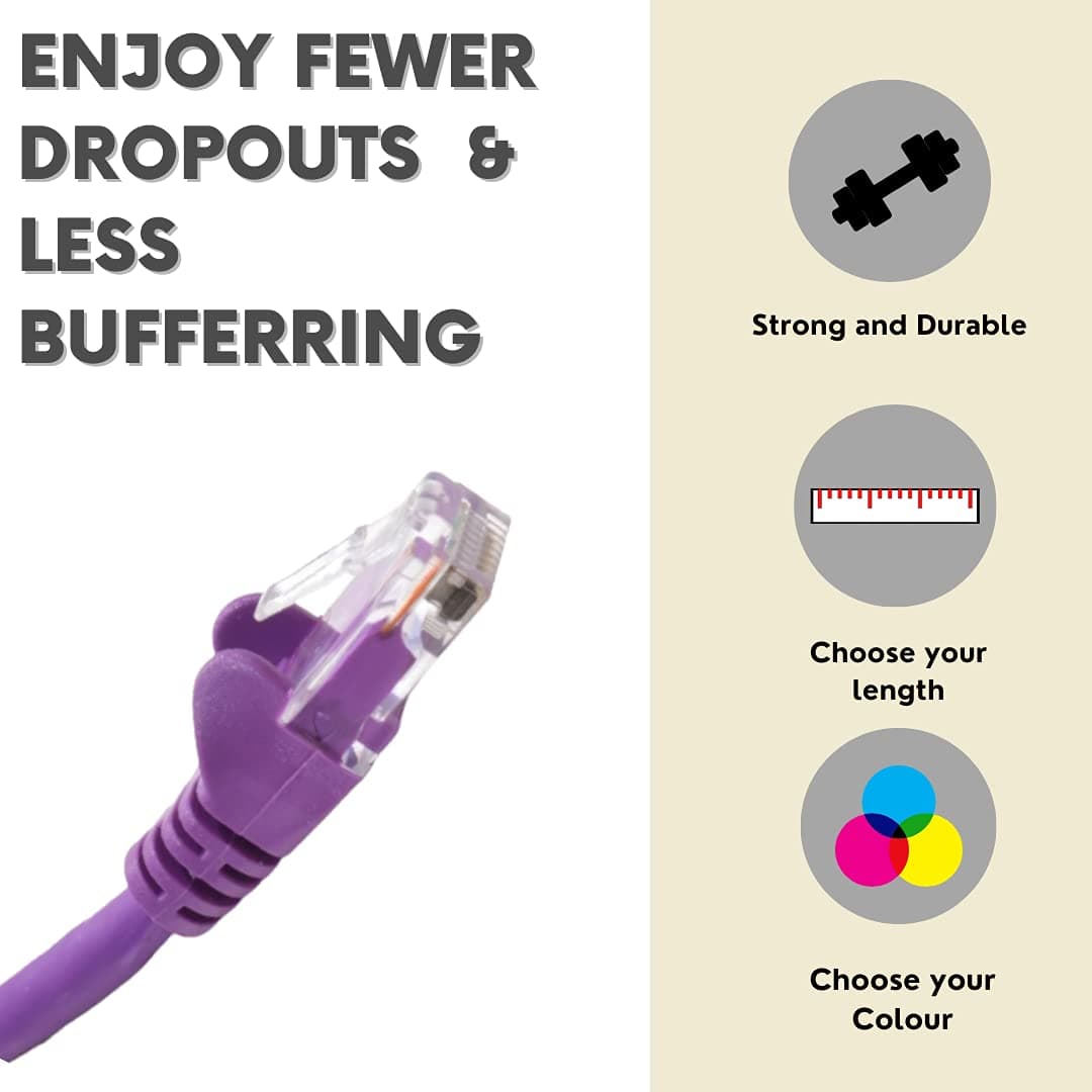 10m-20m Cat5e (enhanced) High Speed Ethernet Cable – Lan Network Cable with RJ45 Connector Lead – Ideal for Internet, Router, Modem, Smart TV, PC and Laptop – 10m Purple