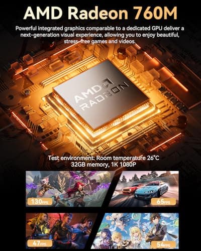 GMKtec M6 Ultra Gaming Mini PC Ryzen 7640HS (Upgraded 6600H/ 6800H), 32GB RAM DDR5 512GB SSD Dual NIC LAN 2.5GbE Desktop Computers Office Home, Triple 4K Display, WiFi 6, USB4, BT 5.2, DP, HDMI 2.0 — view 3
