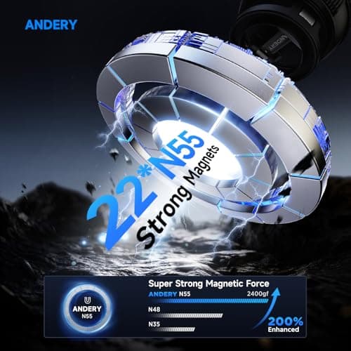 ANDERY Car Phone Holder for Magsafe [78+LBS Strongest Suction & 2400gf Magnetic] 360° Adjustable Car Phone Mount, Phone Holders for Your Car for iPhone 17-12 Pro Max Plus Air, Carbon Fiber — view 4