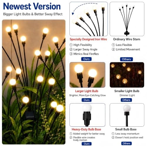 TONULAX Solar Garden Lights - Upgraded Solar Swaying Light, Sway by Wind, Outdoor Lights, Yard Patio Pathway Decoration, High Flexibility Iron Wire & Heavy Bulb Base, Warm White(2 Pack) — view 2