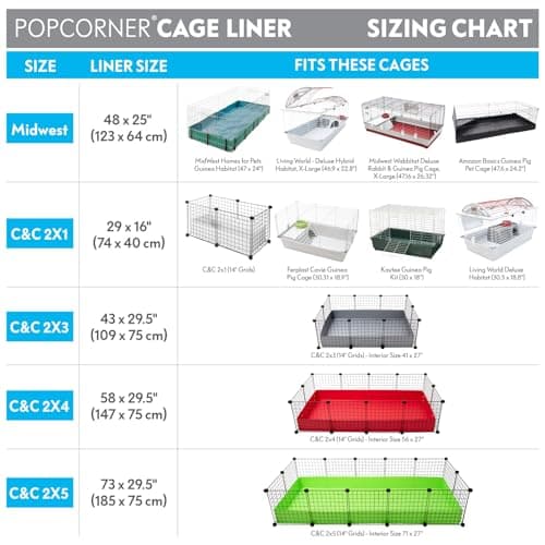 Paw Inspired Guinea Pig Cage Liners | Washable Fleece Bedding or Pet Bed Mat for Small Animals | Super Absorbent Pee Pad with Reinforced Corners and Waterproof Bottom (Light Gray, C&C 2x4) — view 4