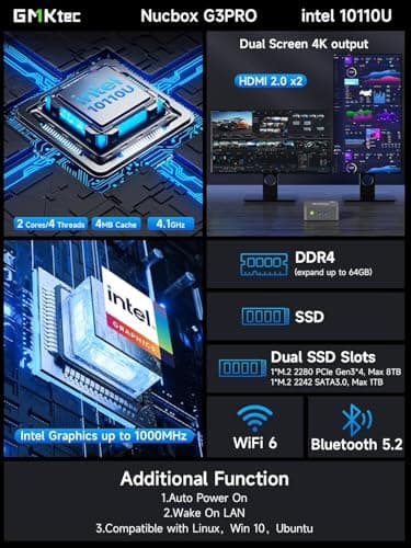 GMKtec Mini PC Intel Core i3-10110U Processor (Beats 4300U/N150) 8GB DDR4 256GB SSD i226-V RJ45 Ethernet Desktop Computer 4K Dual/ 4X USB3.2/ WiFi 6 BT5.2/ Nucbox G3 Pro — view 2