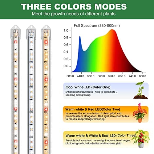 Kullsinss LED Grow Lights for Indoor Plants, 16" Full Spectrum Plant Grow Light Strips with Upgrade Timer 6/12/16 Hrs, 5 Dimmable Levels, 3 Color Modes, 120 LEDs Grow Lamp for Seedlings Hydroponics