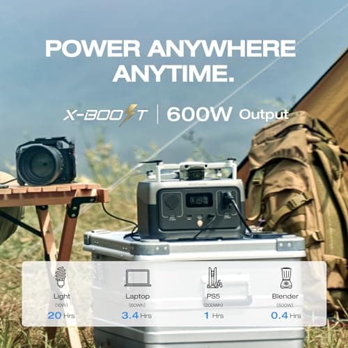 EF ECOFLOW Portable Power Station River 2, 256Wh LiFeP04 Battery/ 1 Hour Fast Charging, 2 Up to 600W AC Outlets, Solar Generator (Solar Panel Optional) for Outdoor Camping/RVs/Home Use — view 4