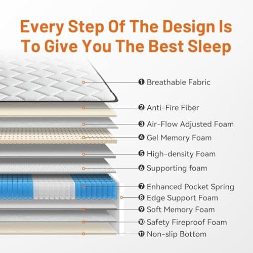 KYSHANN Queen Mattress,12 Inch Memory Foam Individual Pocket Spring Mattresses,Motion Isolation,Edge Support,Zoned Pressure Relief,Fiberglass Free, Medium Firm,Mattress in A Box — view 4