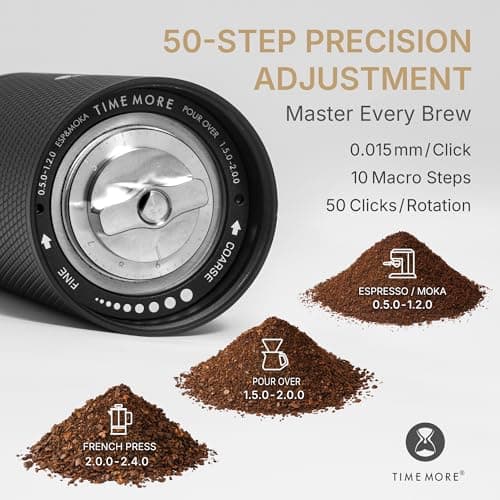 Timemore C5 ESP PRO Manual Coffee Grinder 50 Adjustable Settings, 42mm Stainless Steel Burr Hand Coffee Grinder with Fordable Handle, All Metal, for Espresso, French Press & Pour-over, 30g Capacity — view 2