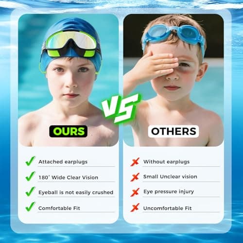 CMBJJU 3 Pack Swimming Goggles, Kid Goggles with Earplugs Large Frame Anti-Fog/UV Wide View Swim Goggles Boys Girls 6-14 (3PACK-Purple+Colorful Blue+Green-SG09) — view 3